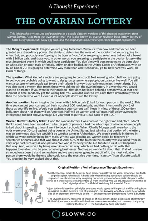 ovarian lottery|the lottery of birth.